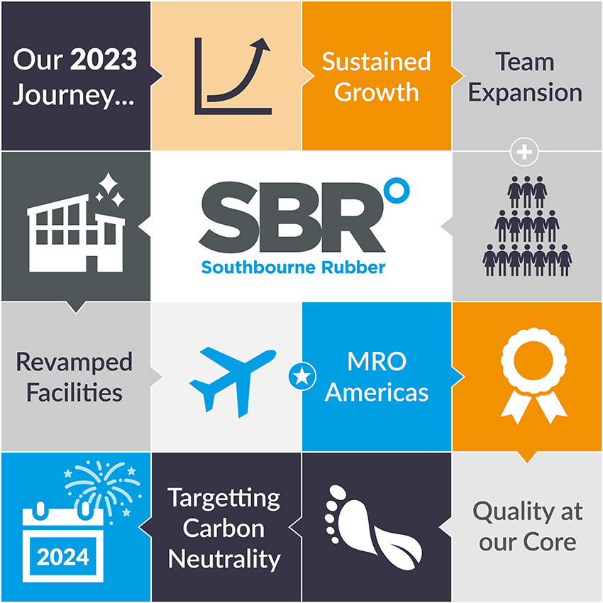 BLOG_SBR_2023 Round-Up_1.png